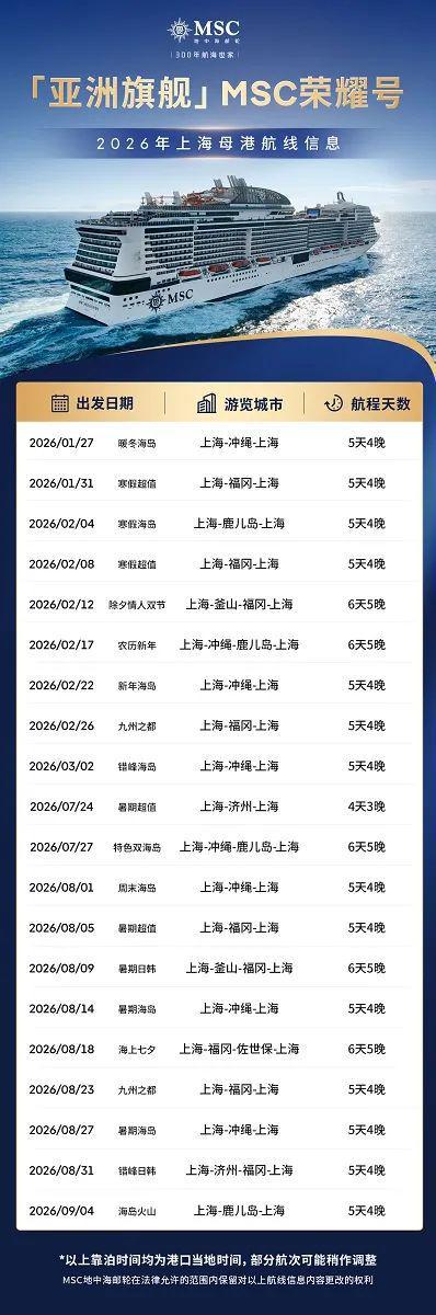 26年中国大陆母港部署计划及精选海外航线 航运界开元ky棋牌速来预定！MSC地中海邮轮发布20(图7)